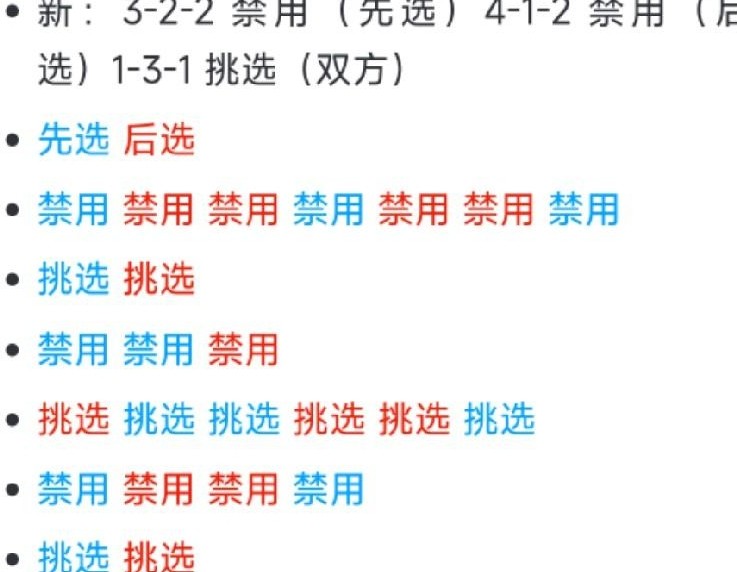 红色方BP改动会否抢选？