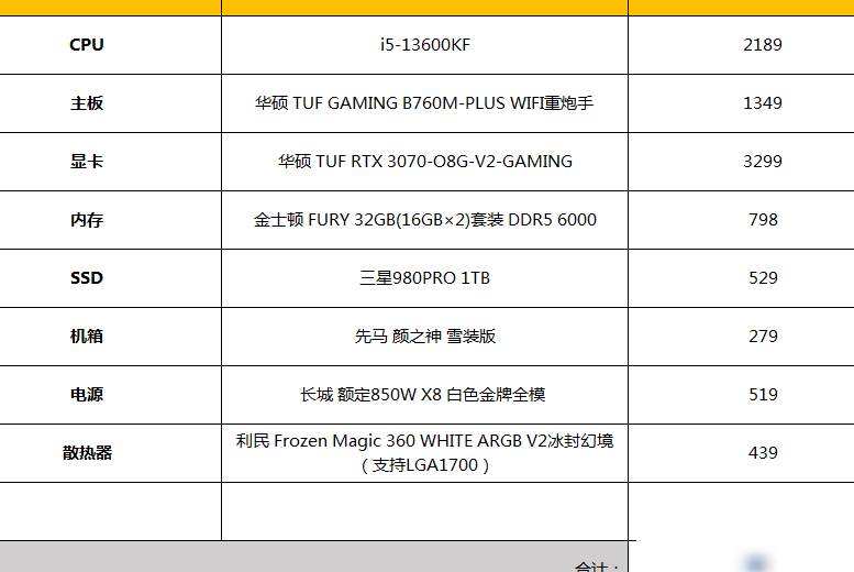 1万元预算电脑配置优化