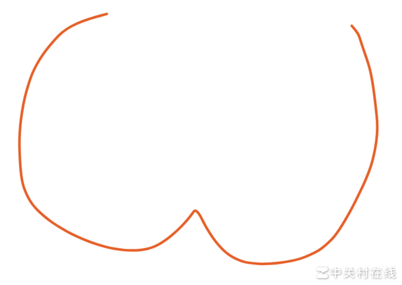 5000亿换头像，你换吗？