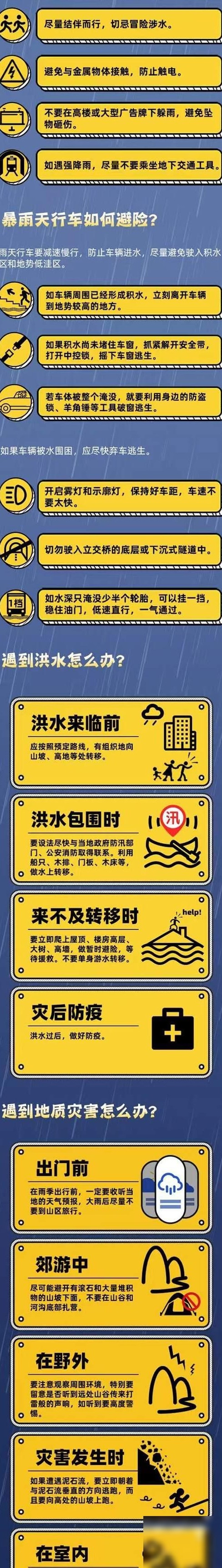 暴雨洪水避险指南