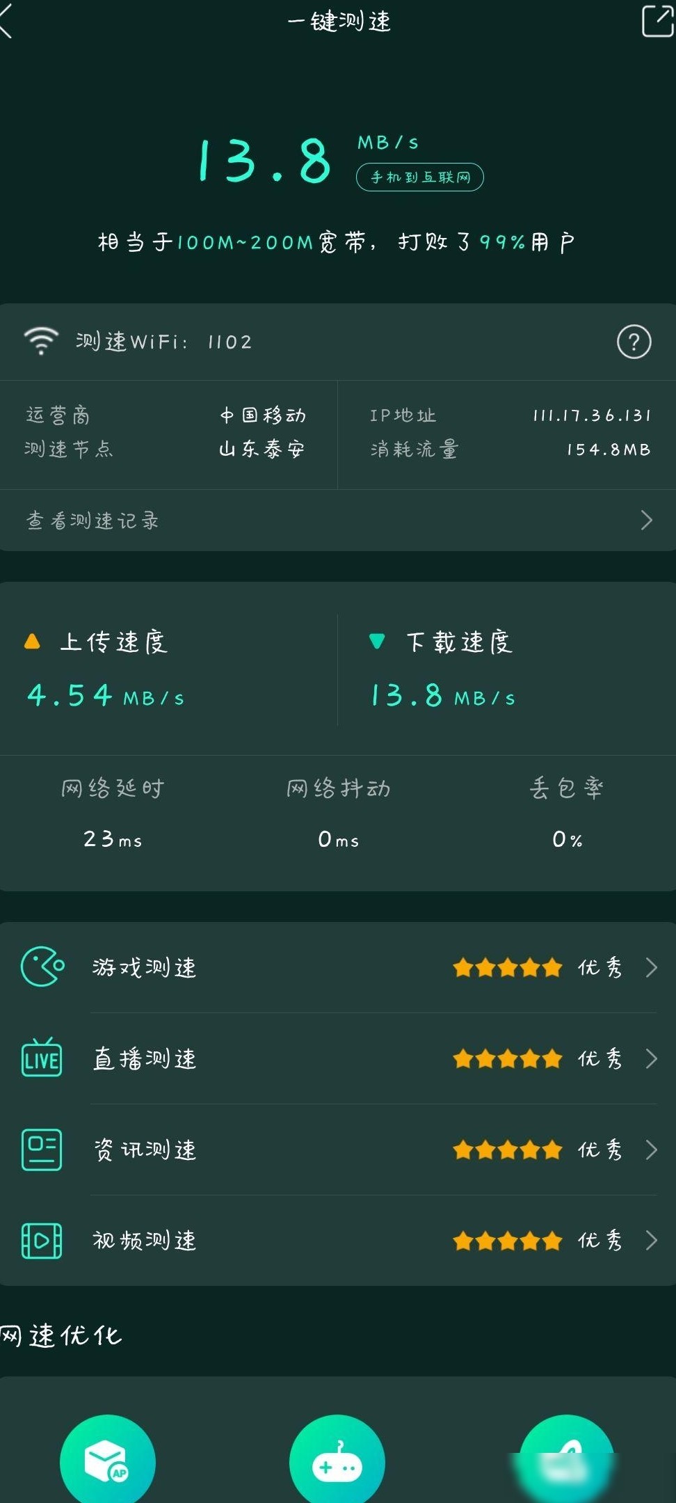 网速为何远低于 advertised？