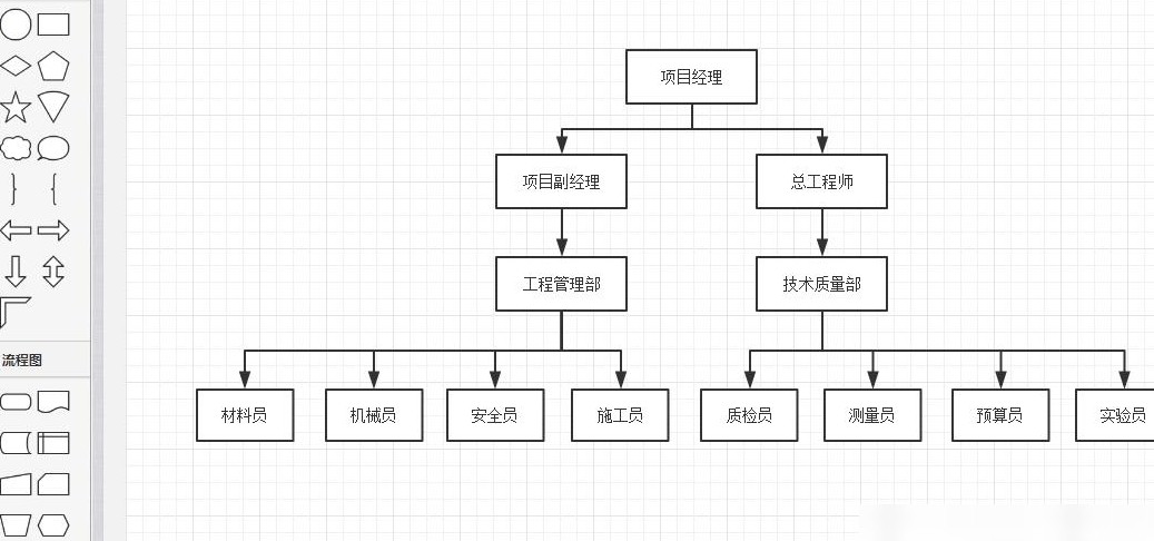 WPS流程图插入变图片？