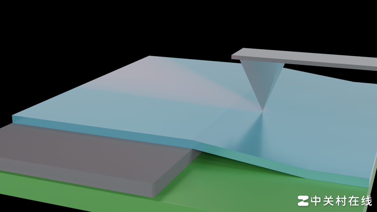 Blender体积光发淡解决