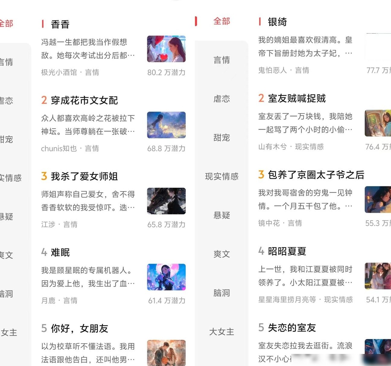 网络封神级盐选小说推荐