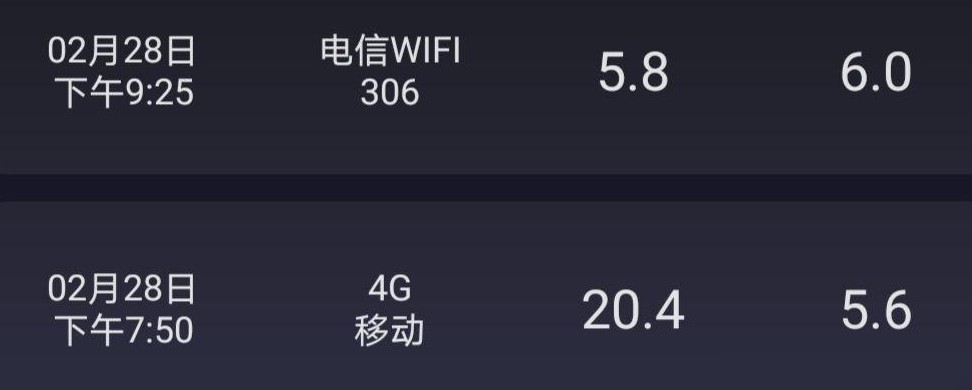 室友限速WiFi怎么办
