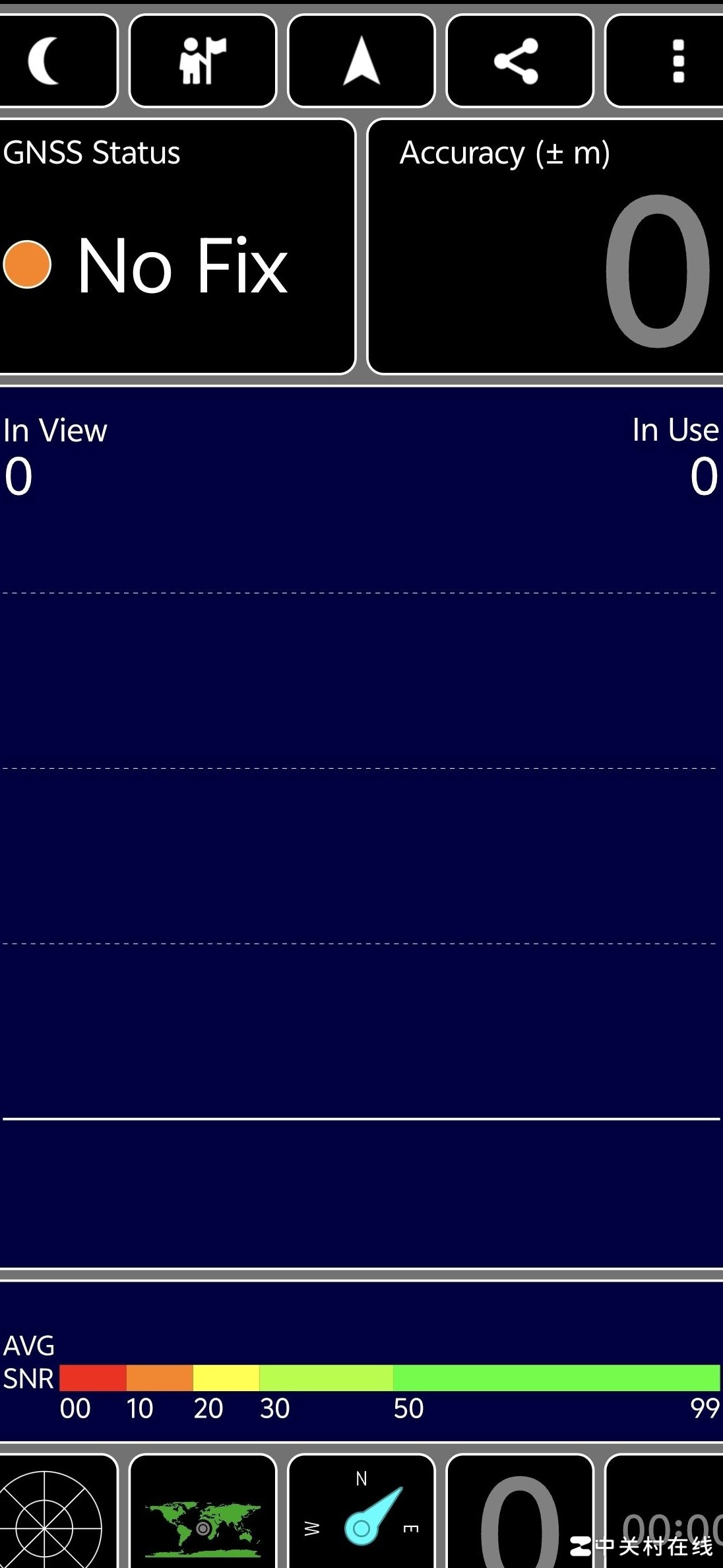 vivo X200 Pro Mini卫星信号弱原因及解决