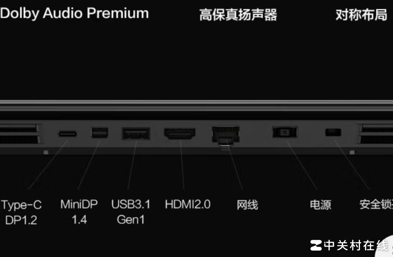 笔记本外接显示器接口指南