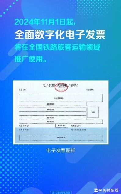 纸质火车票正式告别历史