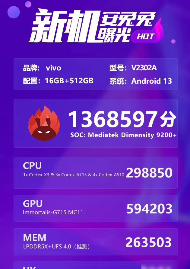 iQOO Neo 8 Pro首发天玑9200+