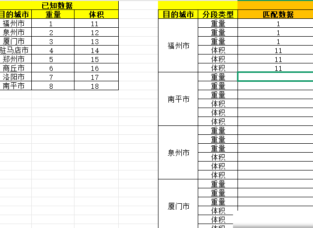 跨表合并与多条件匹配