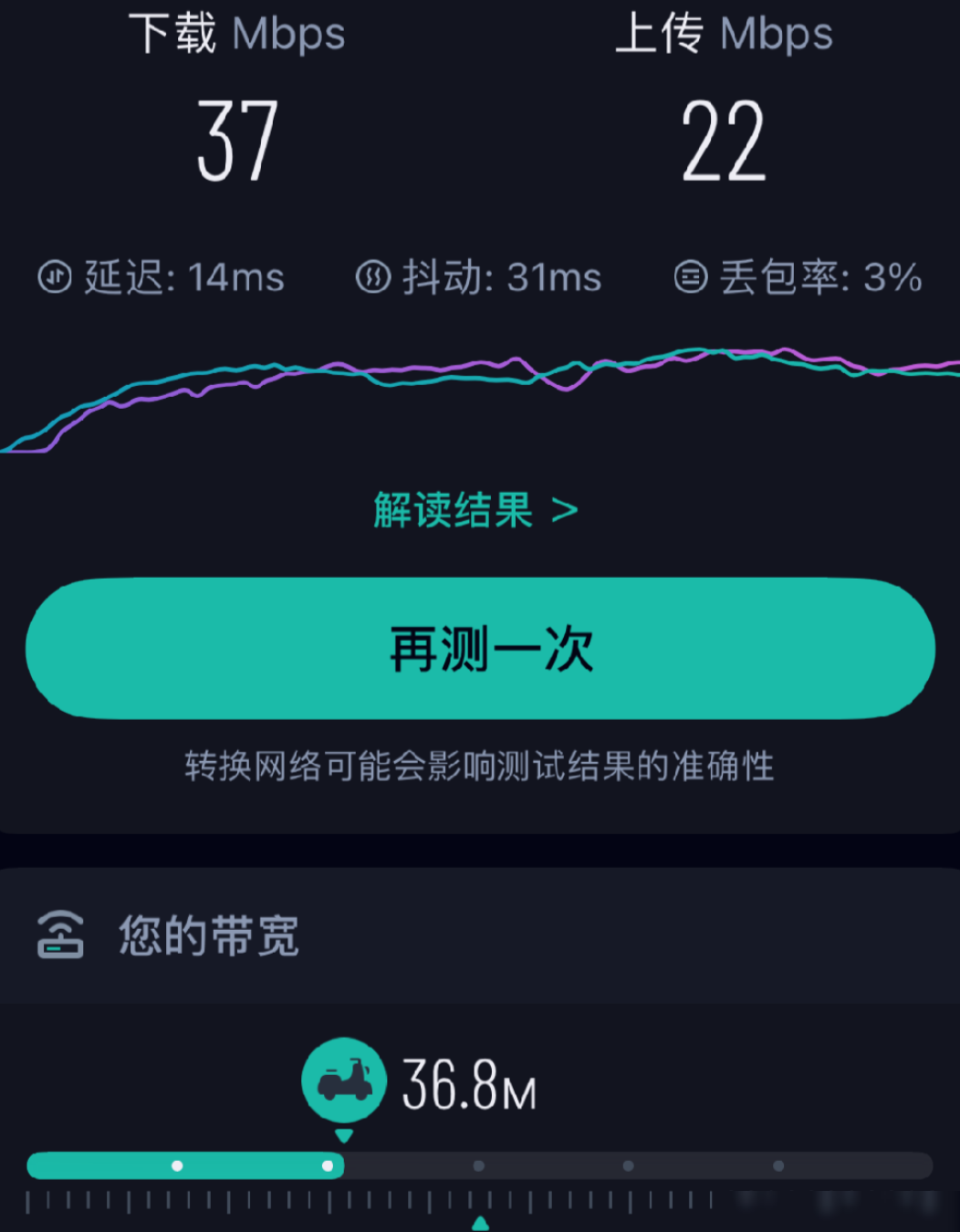 网速不稳原因揭秘
