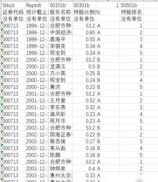Excel年数据平方求和