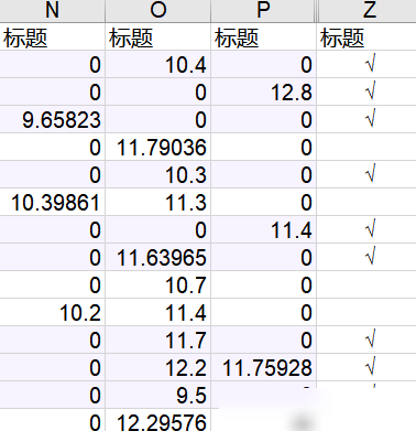 Excel公式引用Z列非空对应N-P列