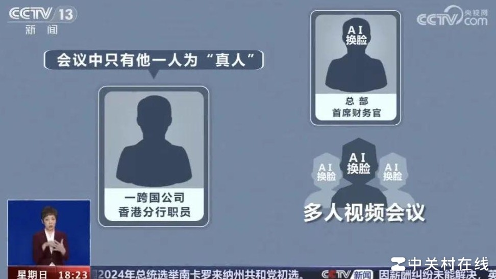 AI换脸诈骗识别技巧