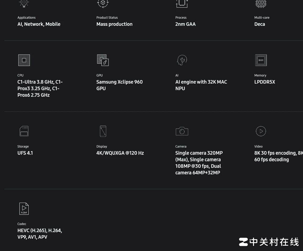 三星发布猎户座2600