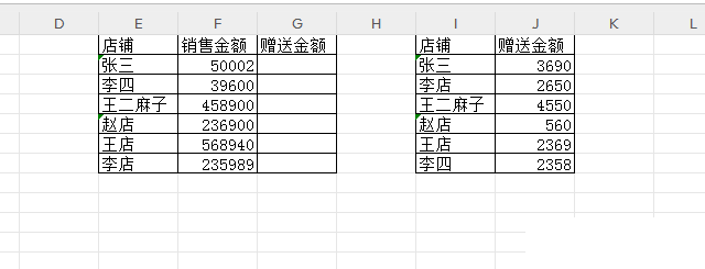 表格制作方法