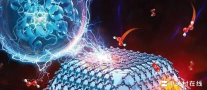 论文插图绘制软件推荐