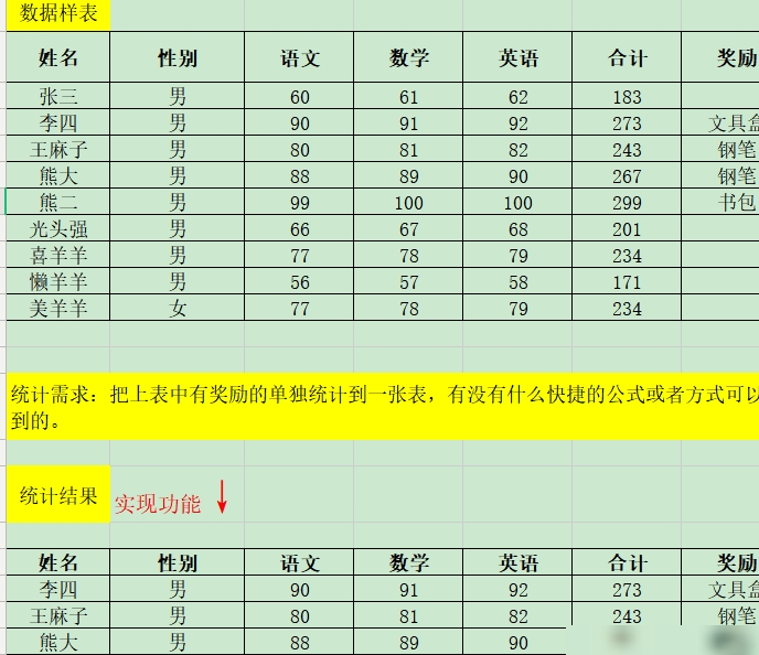 WPS表格按条件提取整行