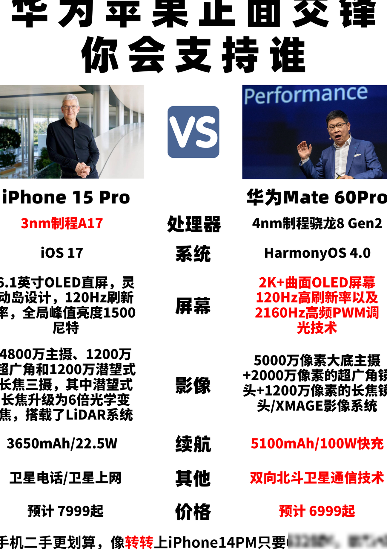 华为苹果同日发布新机