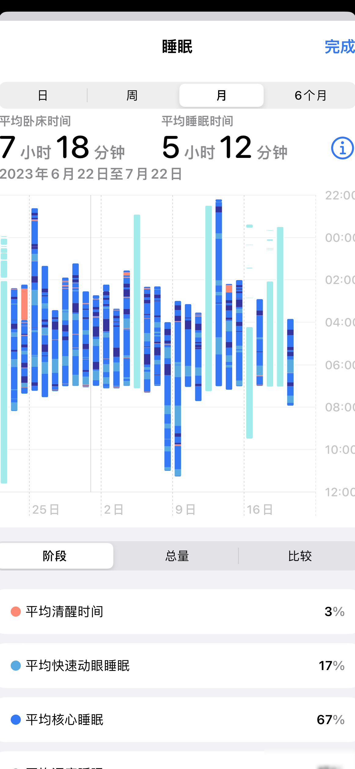 MMPI量表到底说明什么？