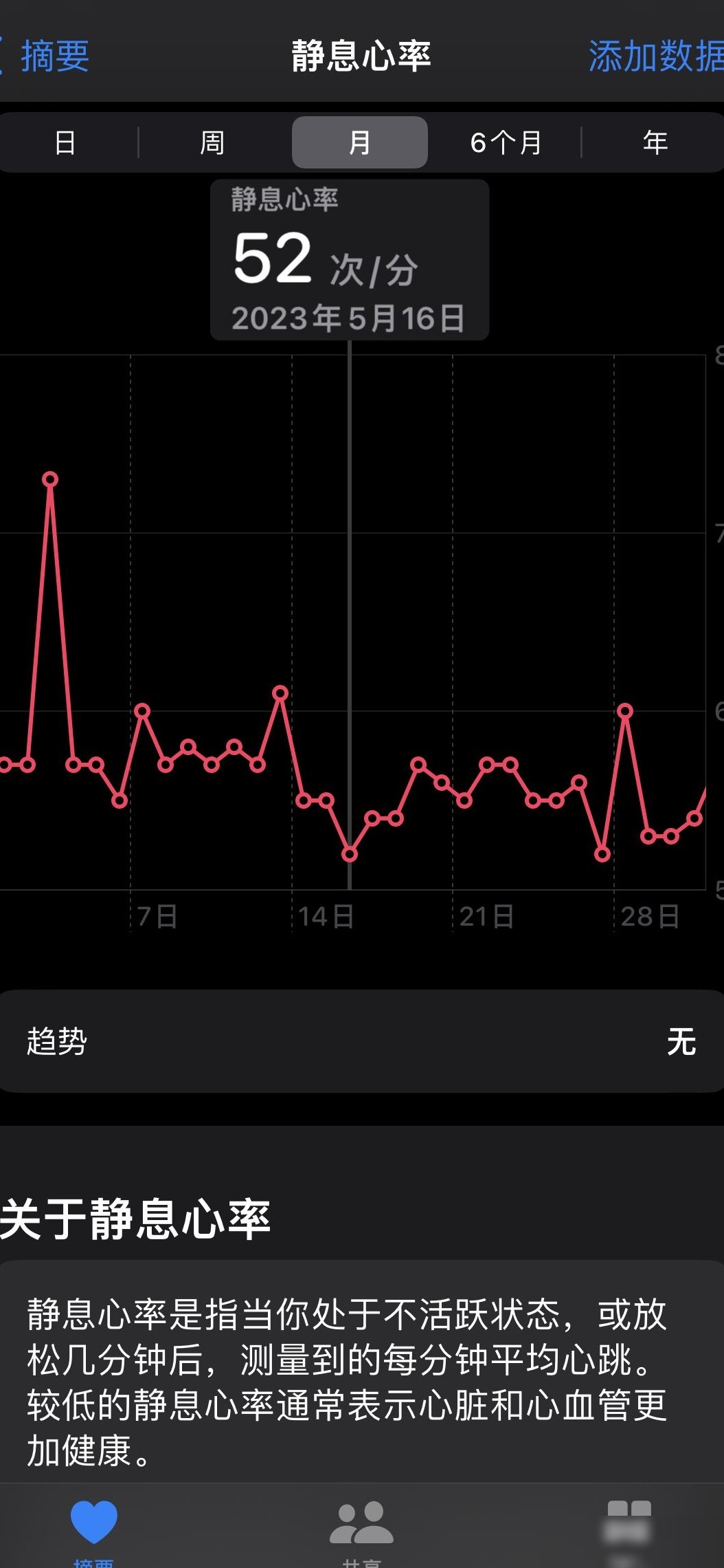 静息心率正常，运动心率高正常吗？