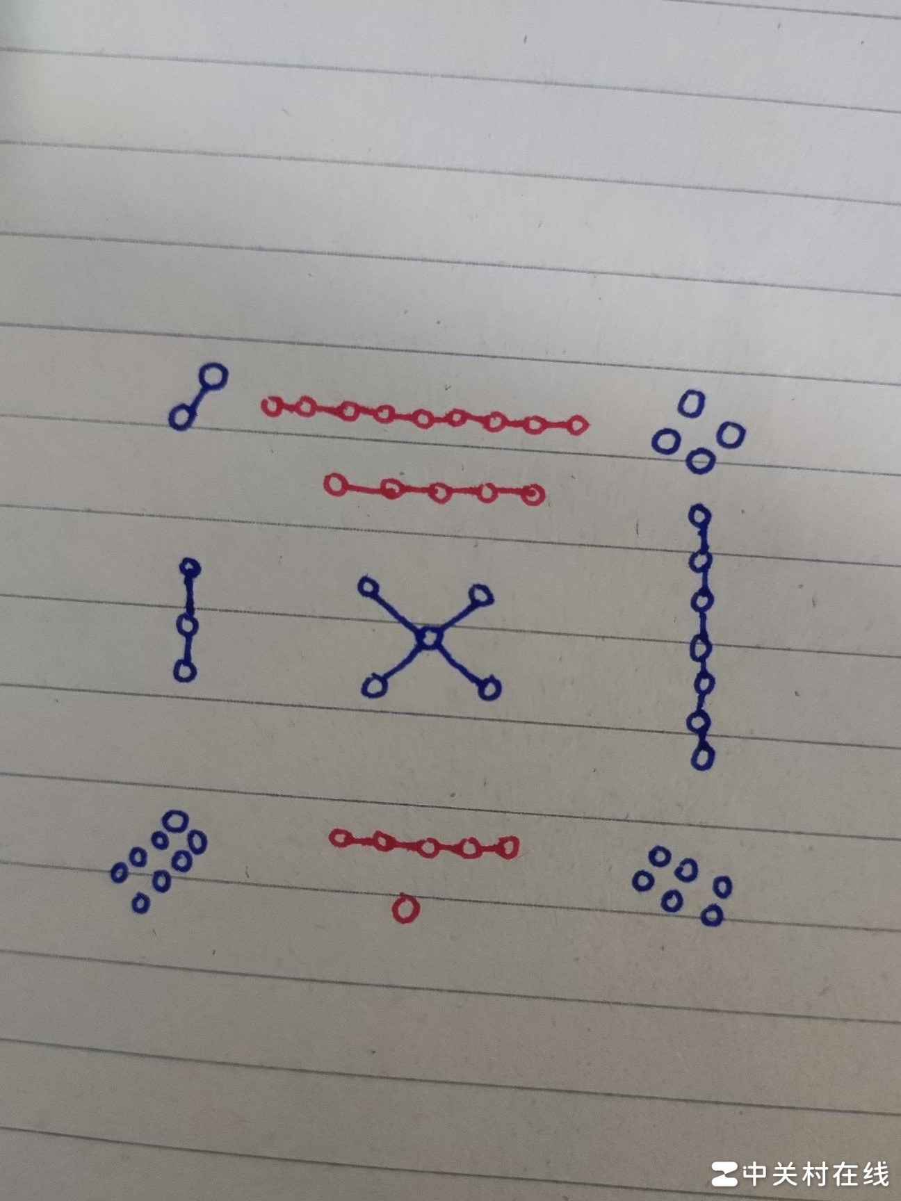 疑似洛书的神秘图解