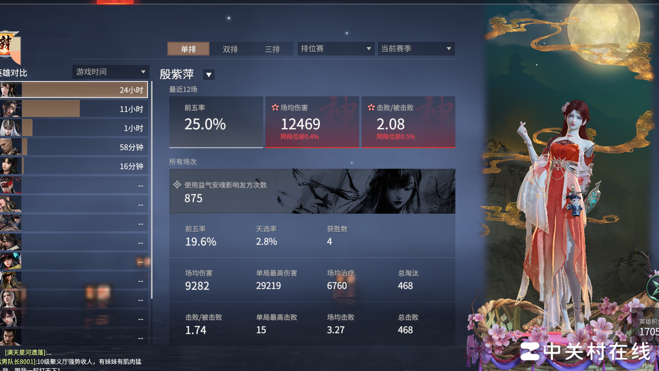 永劫无间单排蚀月3702水平