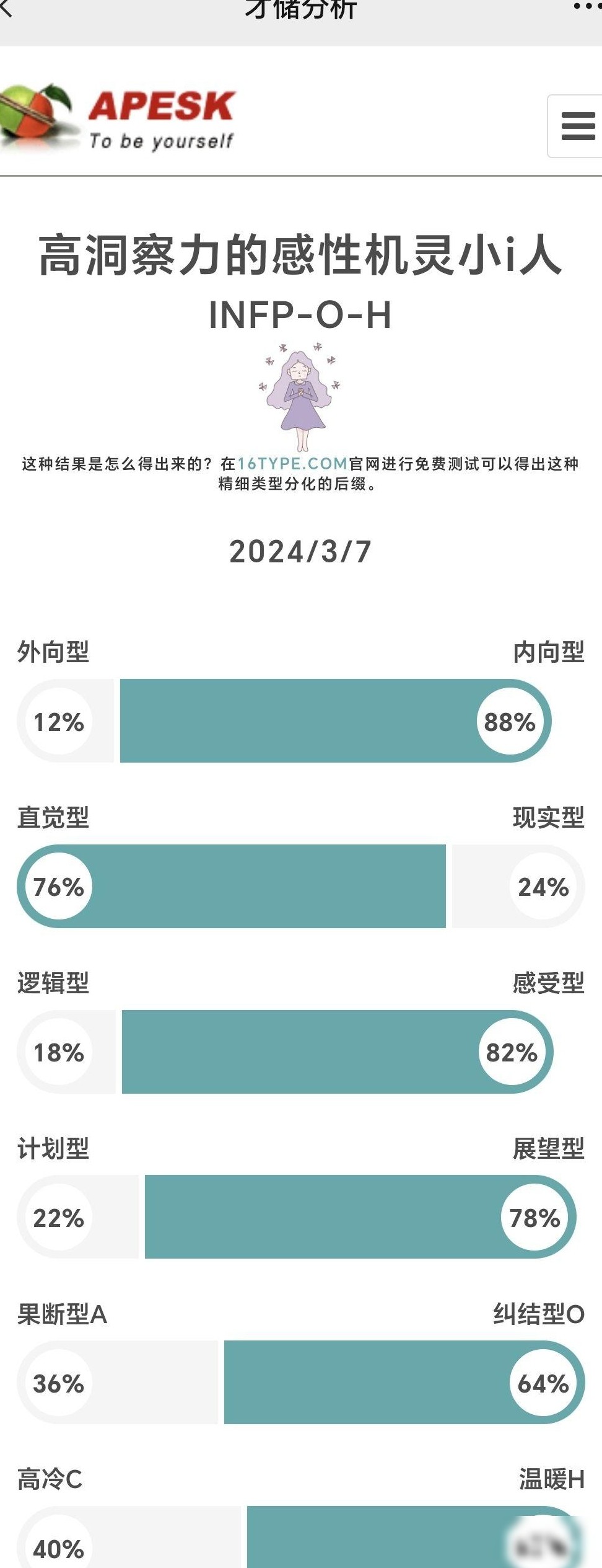 MBTI三型辨析，INFP/ISFP/INFJ