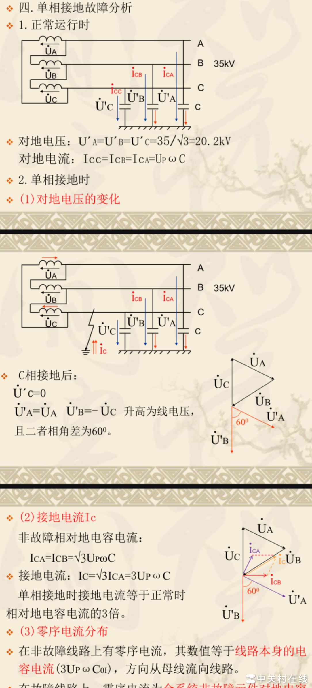 电气向量图绘制解析
