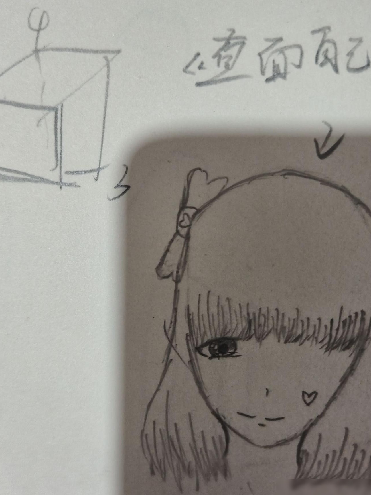 临摹与多元学画法