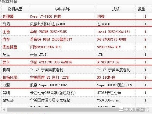 2018台式机升级指南