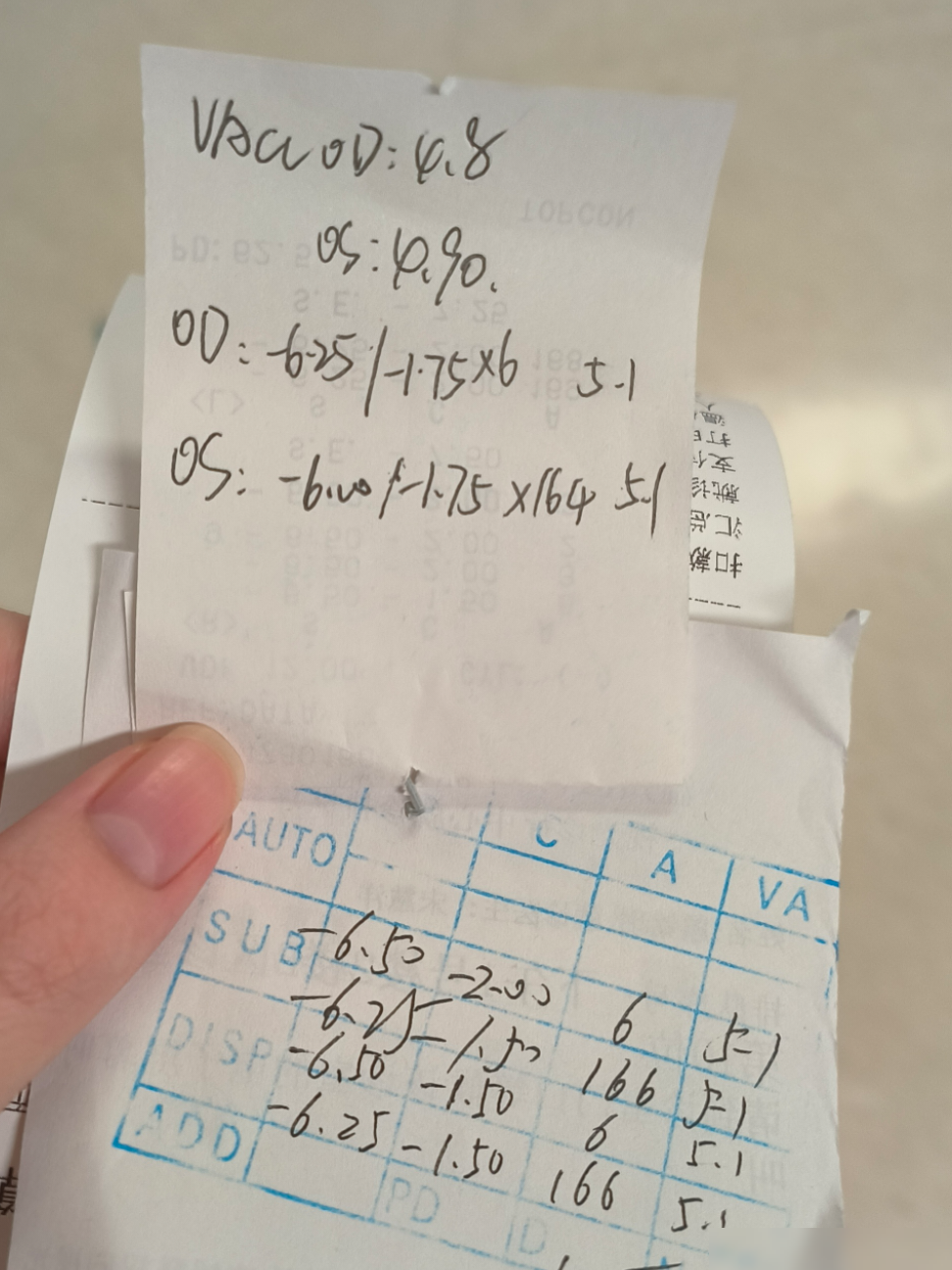 验光单度数解析