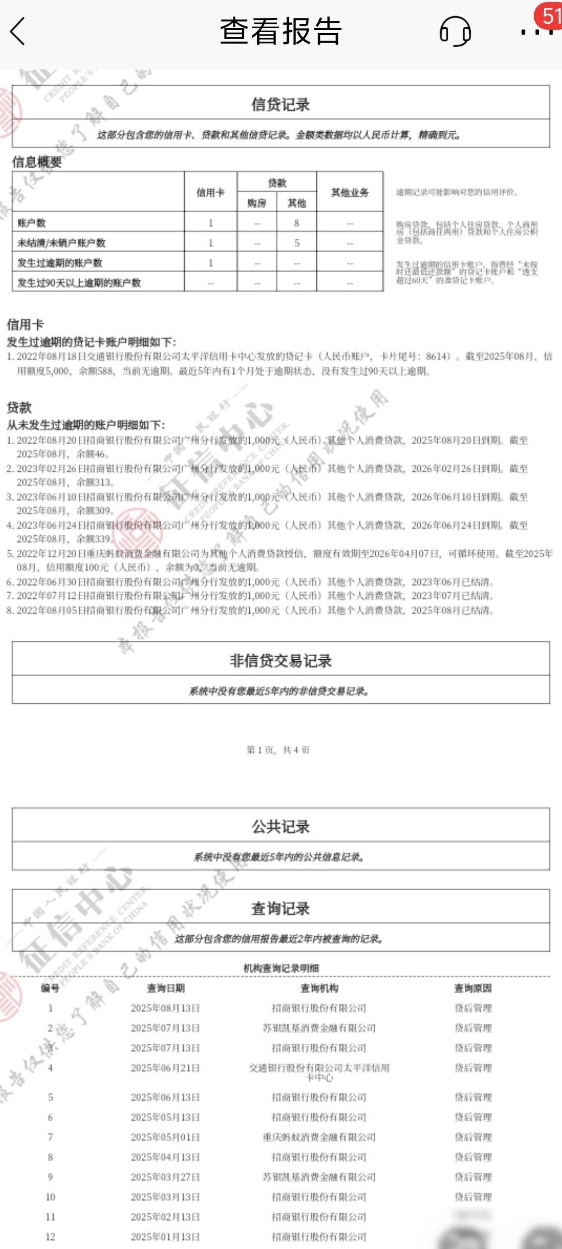 征信能否通过车贷审核
