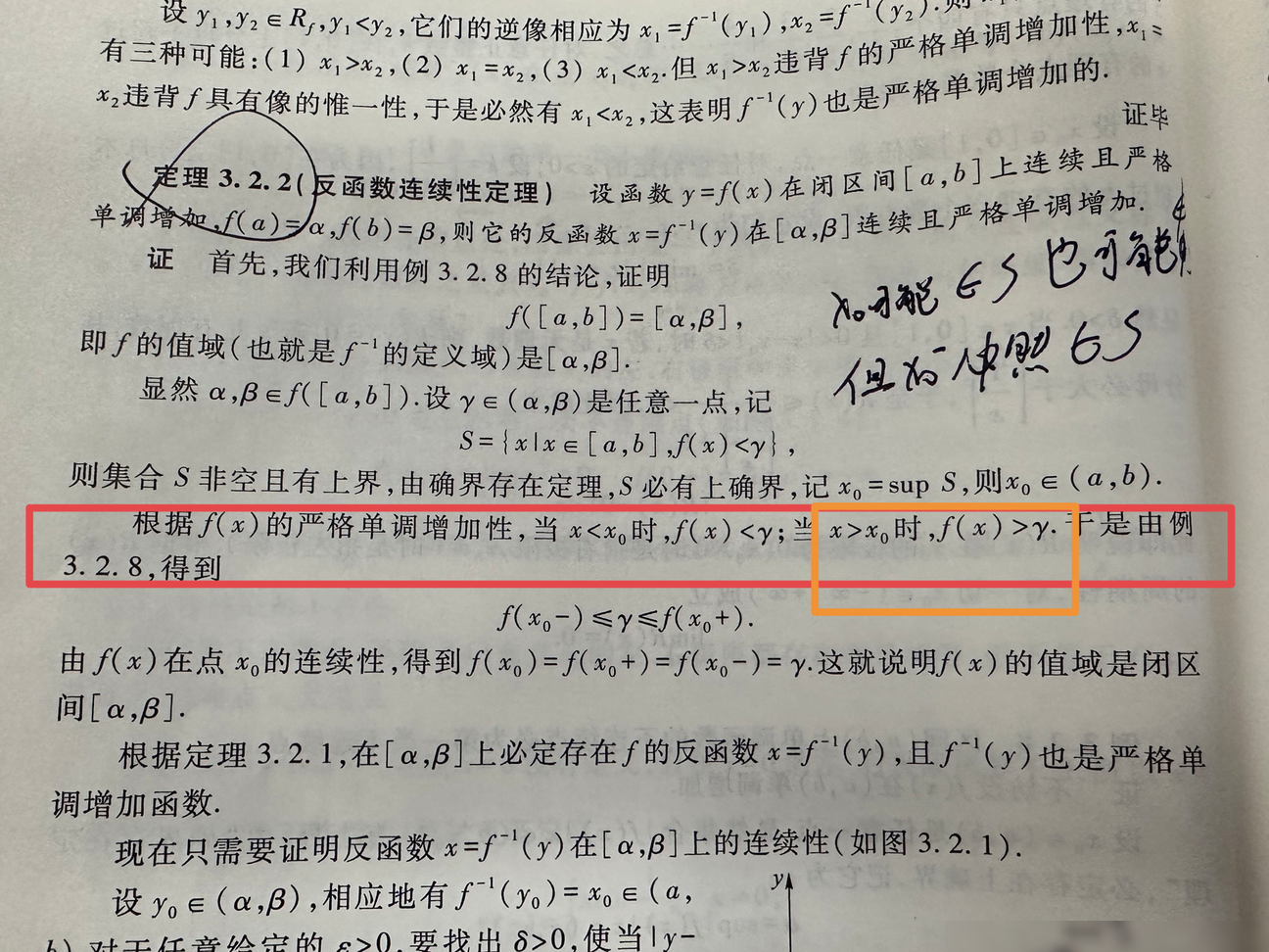 反函数连续性中x?与γ的关系