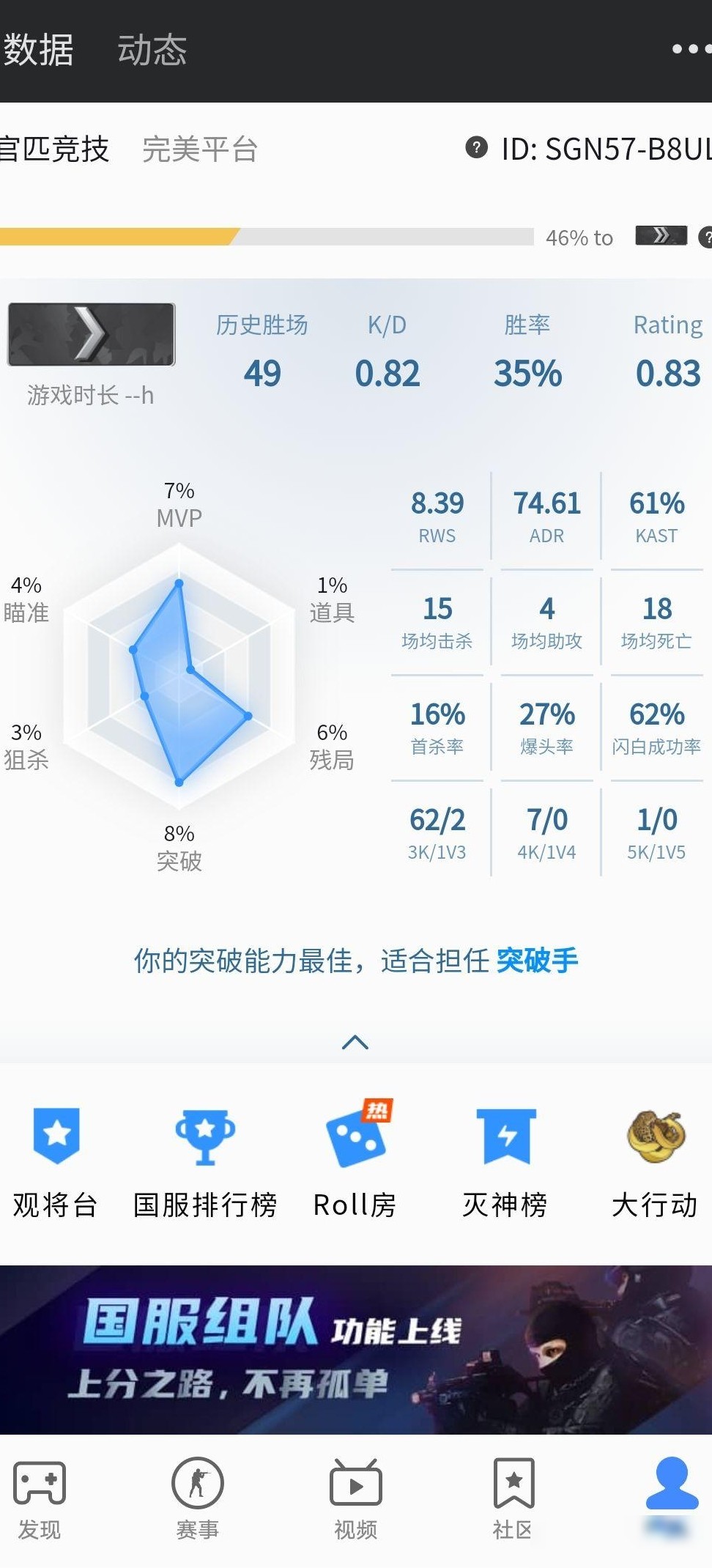 CSGO新手求数据分析