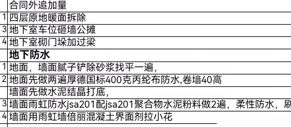 地下室防水这样做靠谱吗？