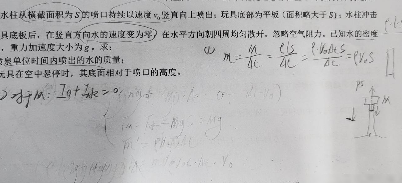 流体冲击为何忽略重力