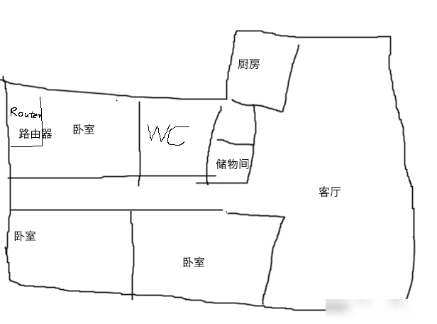 WiFi信号弱？5招搞定