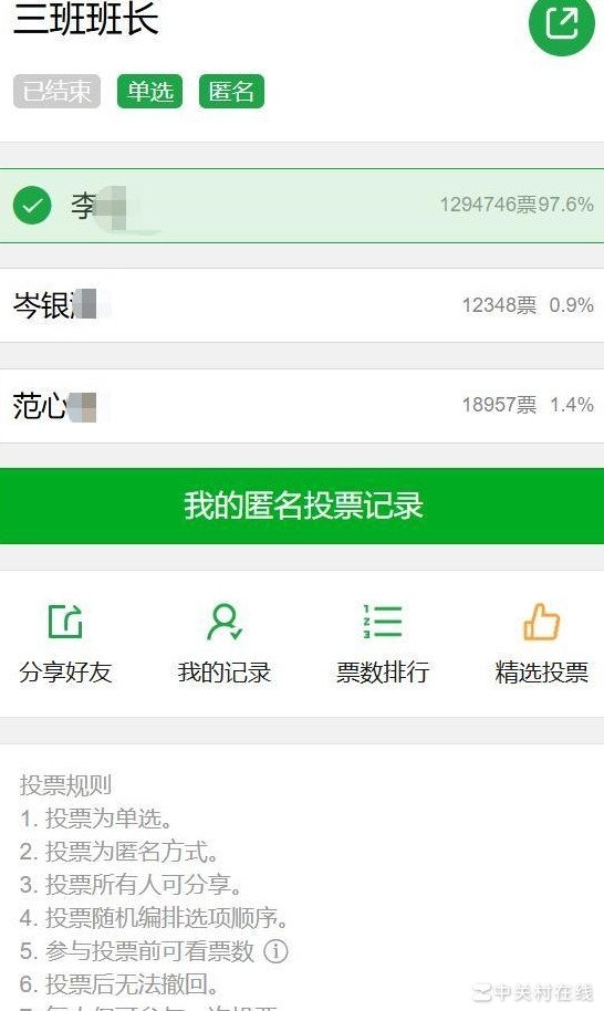 超132万人投票选小学班长