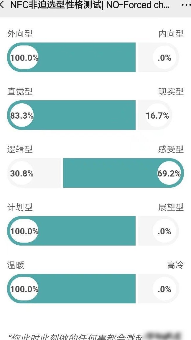 INFP男生的性格特点