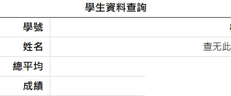 Excel代码错误排查