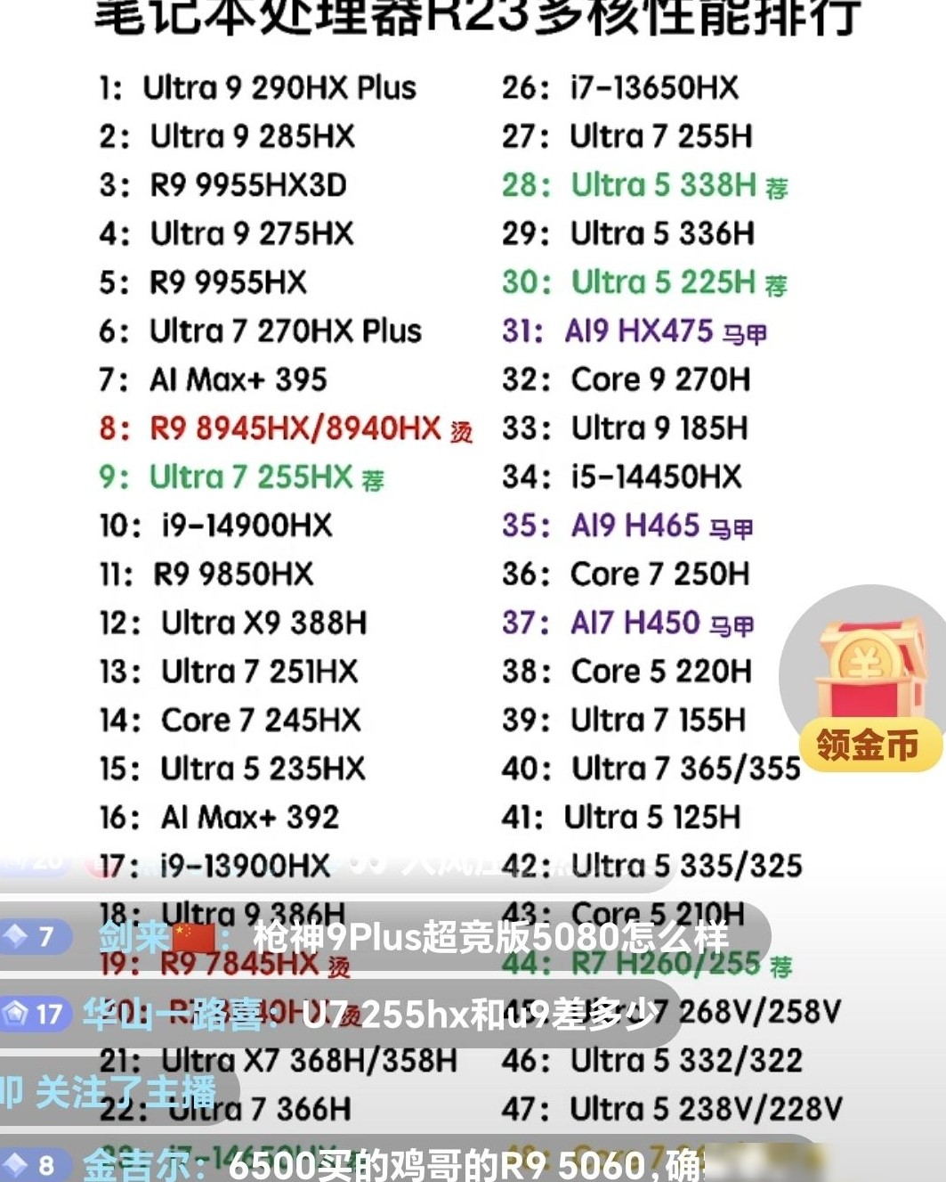 ThinkBook 14+锐龙版值不值
