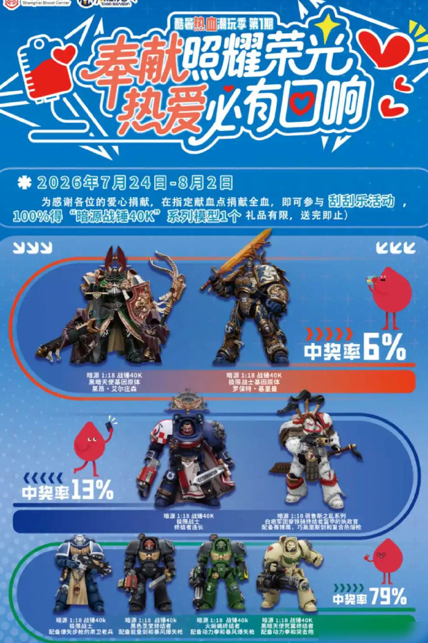 上海血液中心献血赠战锤模型
