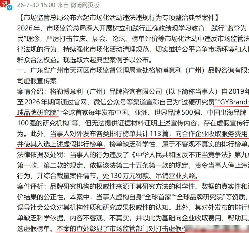 GYBrand榜单被曝造假