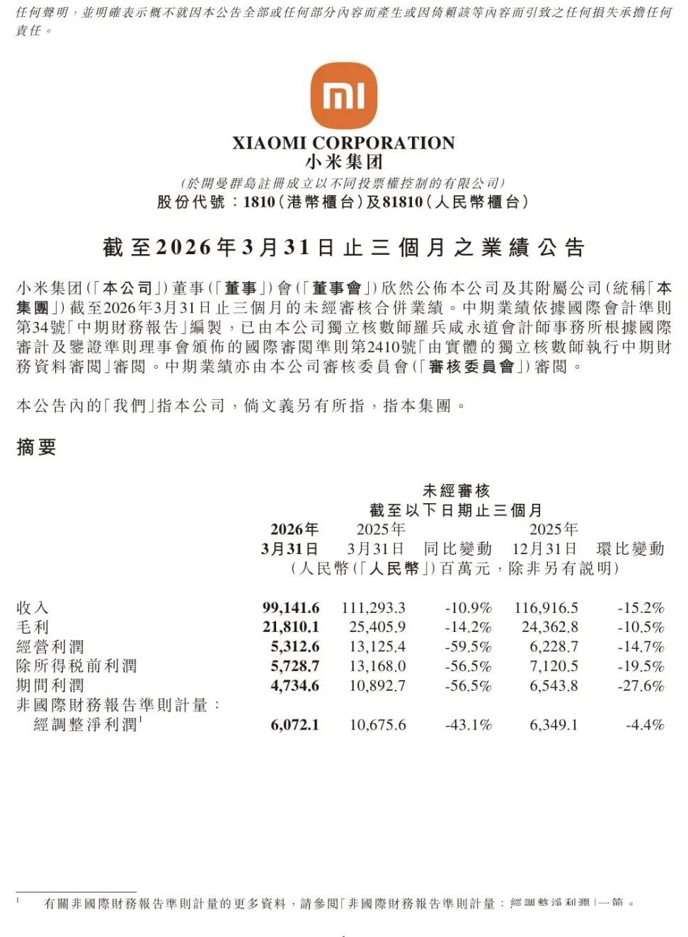 小米业绩公告解读