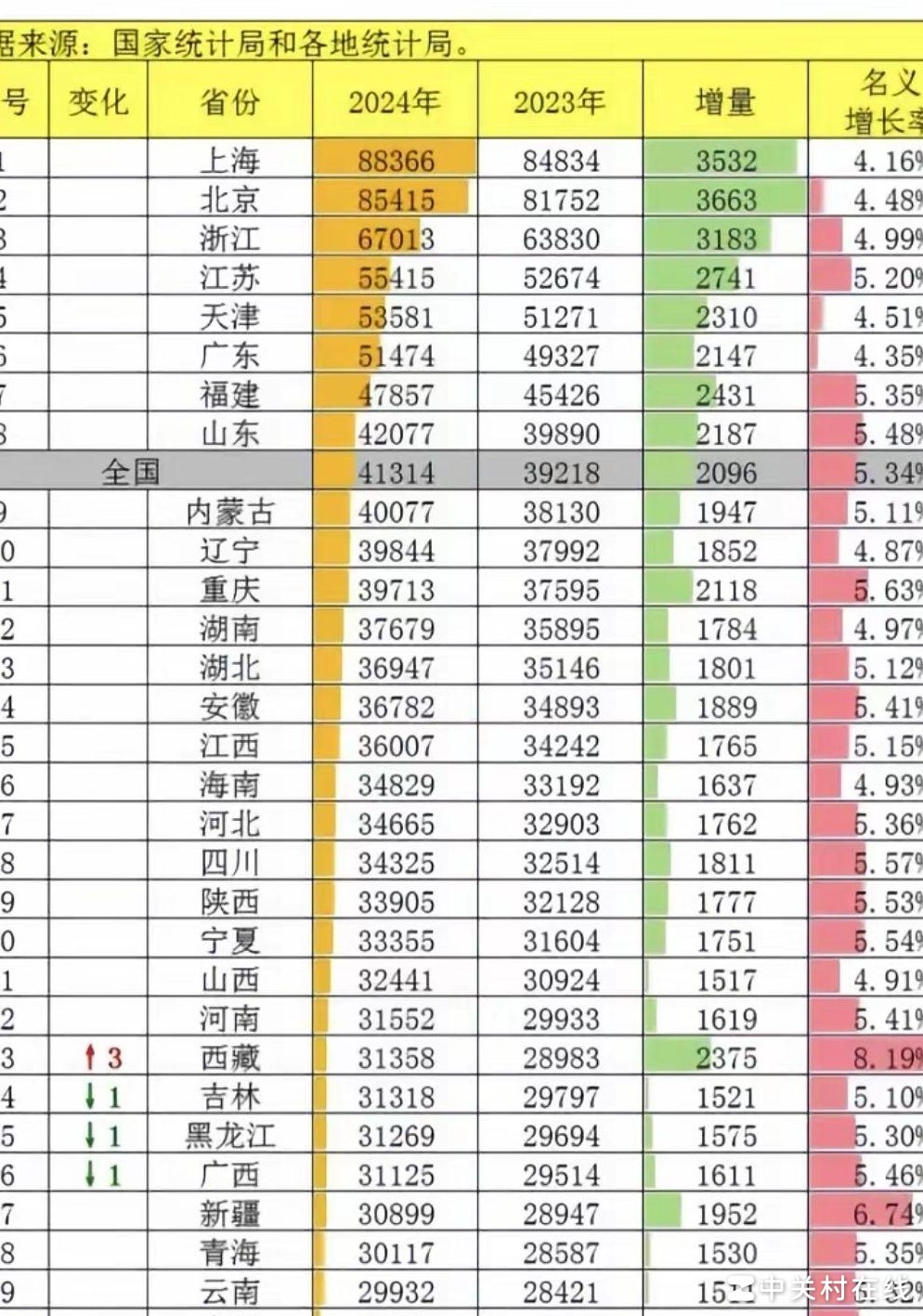 山河四省称号由来揭秘