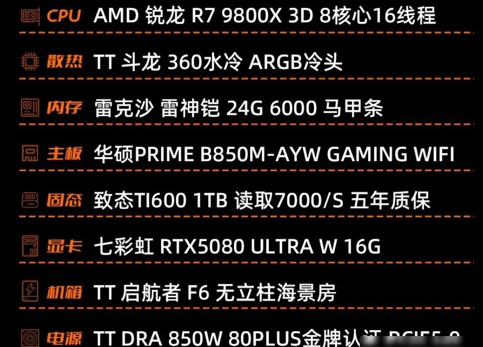 这台整机值得入手吗？
