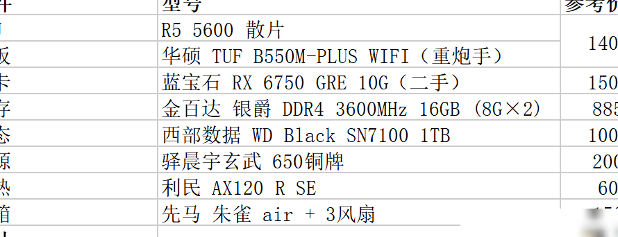 主机配置能行吗？求帮忙看看