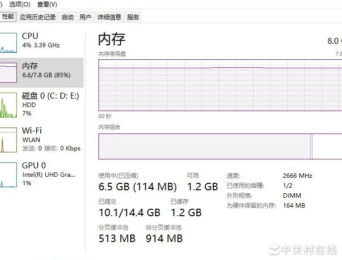 换内存条能解决电脑卡顿吗？