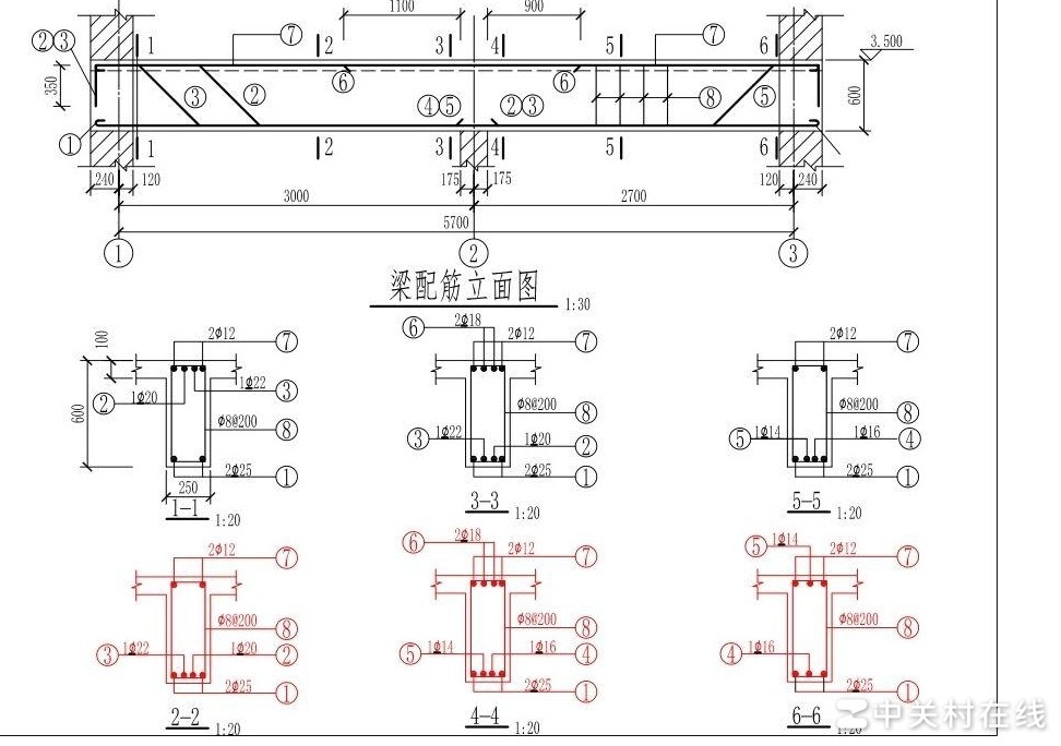 梁配筋断面图上下筋判断